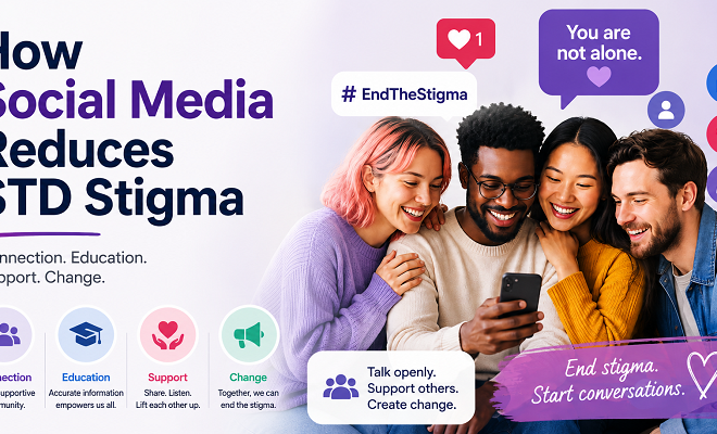 How can social media help reduce STD stigma?